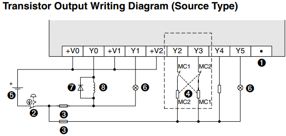 đấu dây ngõ ra plc mitsubishi 2