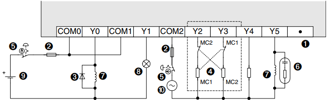 đấu dây ngõ ra plc-mitsubishi 