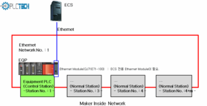Mua máy đọc mã code tự động uy tín tại hà nội