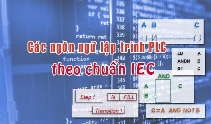 Ngôn ngữ lập trình