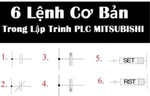 Lệnh Lập Trình PLC Mitsubishi