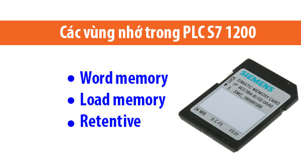 Vùng nhớ trong PLC