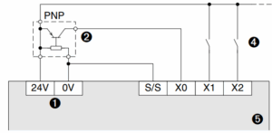 Cách Đấu Dây Ngõ Vào Số Của PLC Mitsubishi