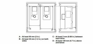 Vị Trí Của Biến Tần Trong Tủ Điện