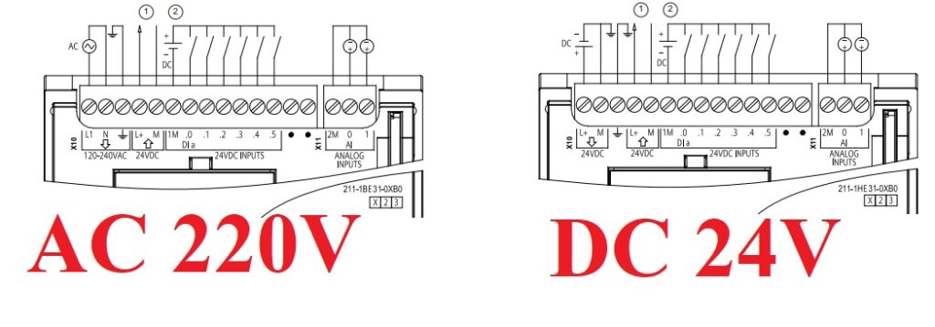 Cách kết nối đầu vào PLC Siemens 