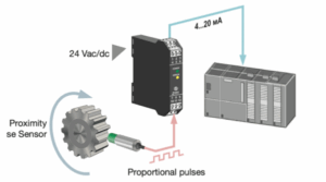 cảm biến tiệm cận