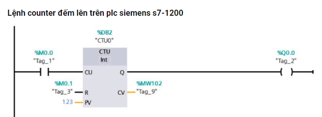 bộ đếm lệnh trên PLC Siemens S7 1200