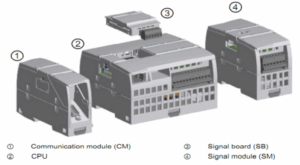module mở rộng của PLC S7 1200