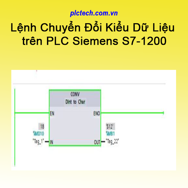 Lệnh chuyển đổi kiểu dữ liệu trên PLC Siemens S7-1200