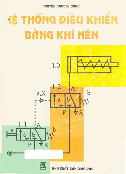 hệ thống điều khiển bằng khí nén