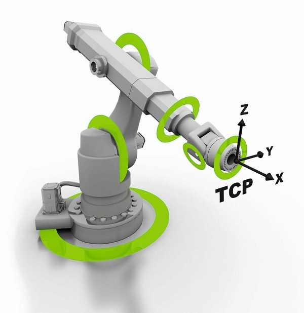 Phương Pháp Thiết Lập TCP Theo Quy Tắc 4 Điểm Trên Robot